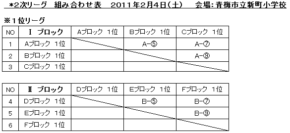 �^�C���X�P�W���[��